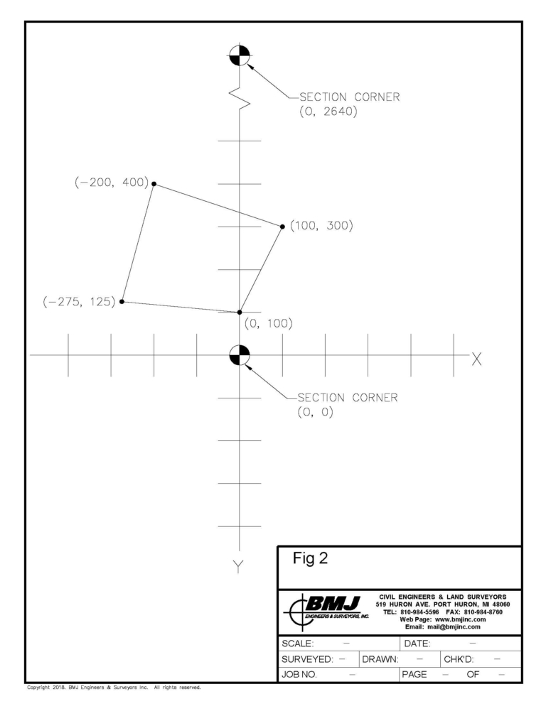 gps watch with grid coordinates